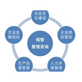 儀隴代辦執(zhí)照首選禮賢商務(wù) 專(zhuān)業(yè)可靠，資質(zhì)證照代辦服務(wù)值得信賴(lài)